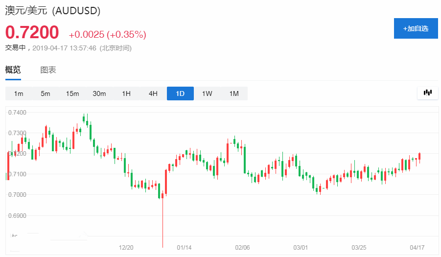18k黃金含金量是多少(18k黃金含金量為多少)