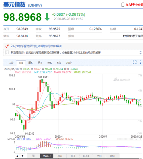 lol白銀一到黃金五(lol白銀到鉑金)
