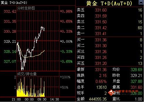 20的黃金葉(20的黃金葉什么樣子)