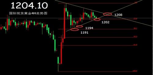 12克黃金能賣多少錢(12斤黃金值多少錢)