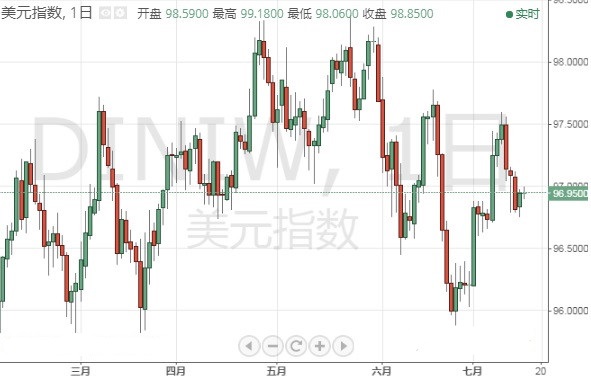 cf永久黃金武器9選3(cf手游合金武器三選一)