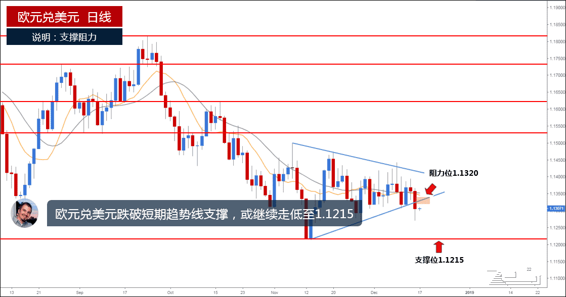 dnf黃金段位多少分(dnf黃金相當于以前什么段位)