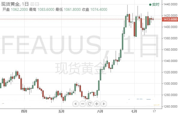 45克黃金手鐲實心小嗎(黃金手鐲50克實心咋看著挺小的)