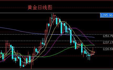 14k黃金(14k黃金多少錢一克)