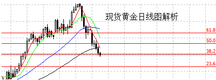 dnf玻璃絲的黃金杯(dnf波利斯的黃金杯好嗎)