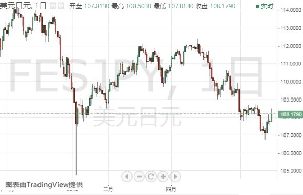 24k黃金美容棒(24k黃金美容棒肚子上可以用嗎)
