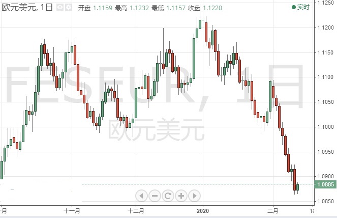 csgo黃金3(csgo黃金3相當于5e多少分)