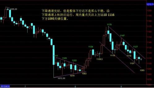 2017黃金價格表(2017年黃金價格多少)