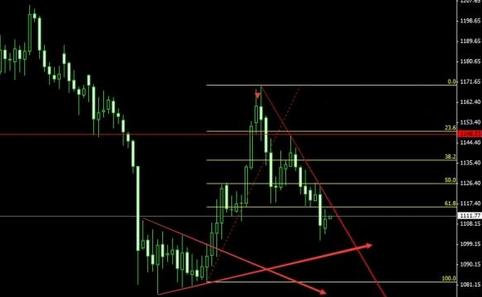 cf黃金鐵鍬(cf黃金軍用鐵鍬)