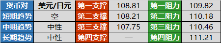 2017新款黃金手鐲(2017新款黃金手鐲圖)