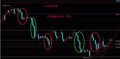 2016健美黃金賽(2017健美黃金賽排名)