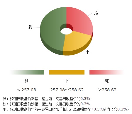 jc黃金面膜使用方法(jc面膜怎么用三步驟橙色)