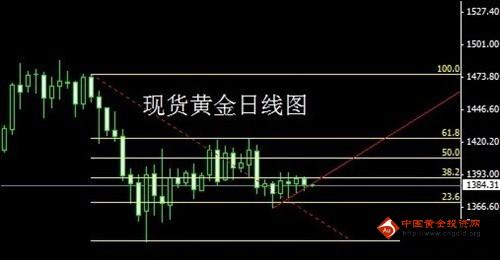 2017廣州黃金賽(廣州賽車比賽)