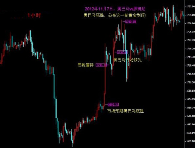 cf黃金大炮(cf黃金大炮怎么獲得)