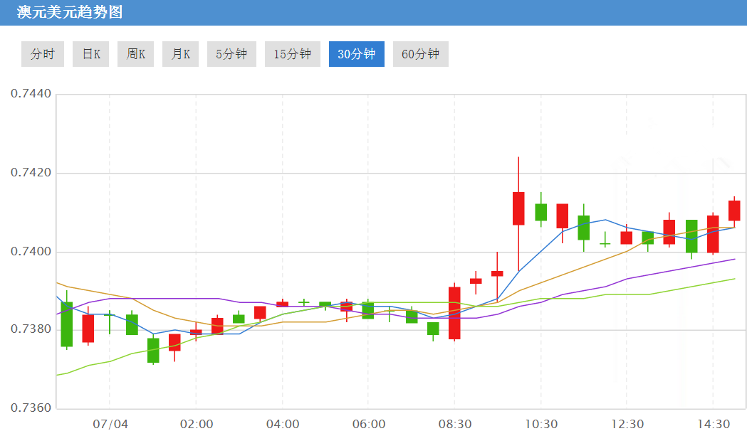etf黃金持倉(cāng)量報(bào)告(ETf黃金持倉(cāng)報(bào)告)