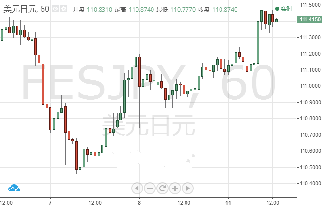 03黃金一代重新排名(03黃金一代選秀順位)