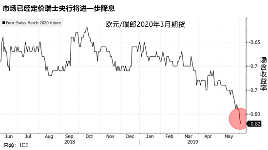 2017年四月黃金價格(今年4月黃金價格)