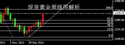22層樓房的黃金樓層(20層樓房黃金樓層)