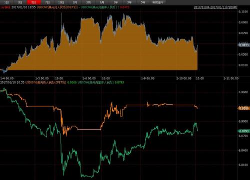 2018年黃金走勢預測(黃金行情最新走勢分析)