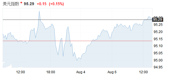 2013年的黃金價格(2013年的黃金價格是多少)