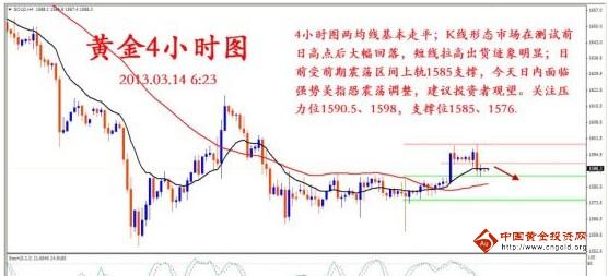 2017年黃金的價格表(2018黃金價格表)