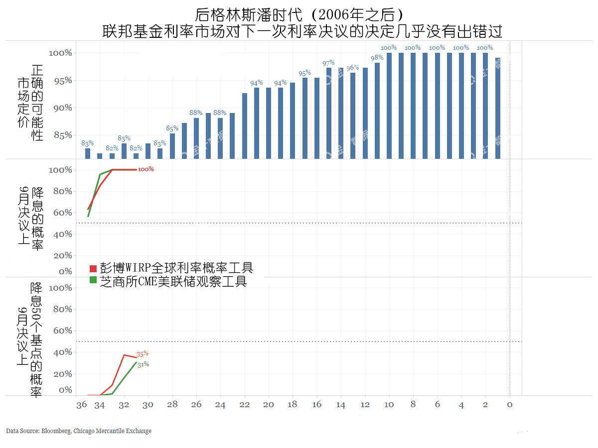 dnf黃金翻牌在哪買(dnf搬磚黃金翻牌劃算嗎)