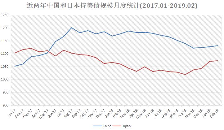 2019黃金回收價格(目前黃金回收最新價格是多少)