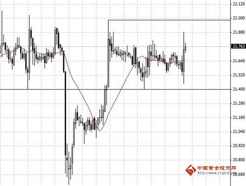 1兩等于多少克黃金(1兩等于多少克黃金圖片)