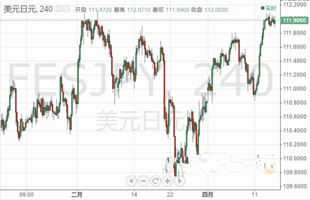 2008年黃金產量(我國黃金生產2018年產量規模)