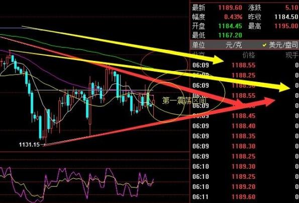 40噸黃金多少錢(40噸黃金多少錢一斤)