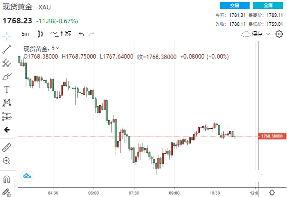 lenovo黃金斗士a8(買聯想黃金斗士a8)