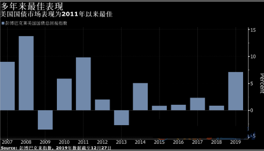 12黃金圣衣圖片(黃金12宮圣衣)