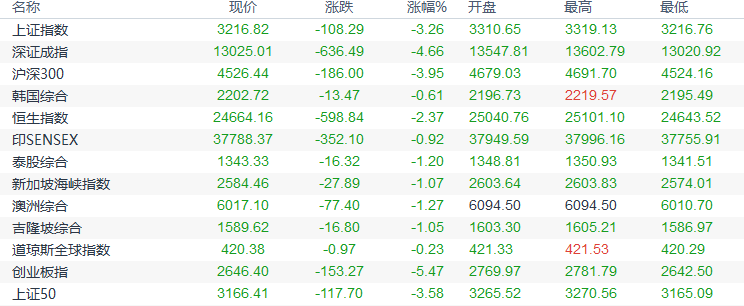 18k彩金和黃金哪個好(18k彩金和18k白金哪個好)