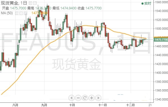 10k黃金是什么意思(18k金和黃金的區(qū)別)