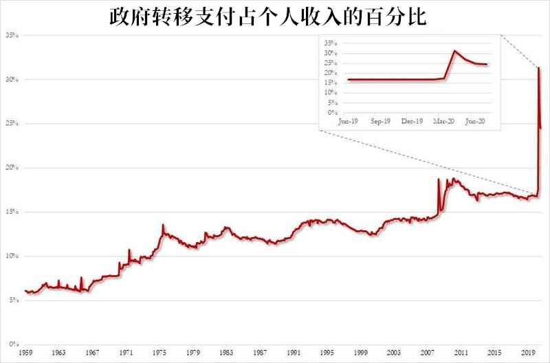 2016年黃金價格一覽表(黃金今年價格一覽表)
