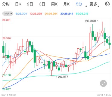 2017周大福黃金價格(周大福黃金價格查詢)