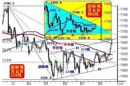 26層樓房的黃金是幾層(26層樓房的黃金是幾層設備層是幾層)