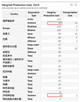 2017年黃金多少錢1克(2017年黃金每克多少錢)