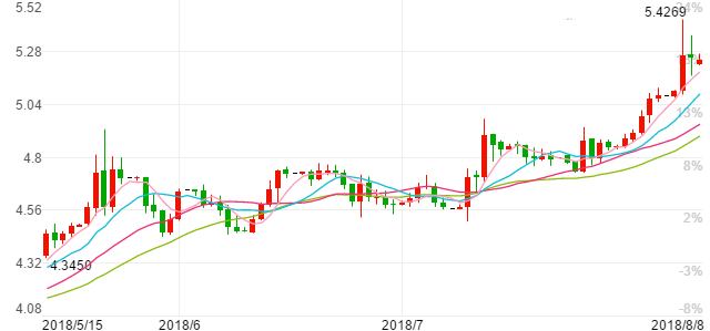 20層樓房的黃金樓層(20層樓房的黃金樓層有多少)