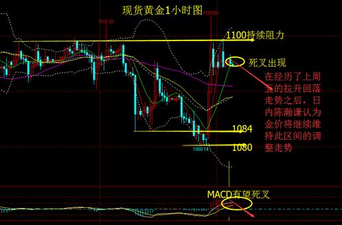 ahc黃金水適用年齡(ahc黃金套盒適合年齡及膚質)