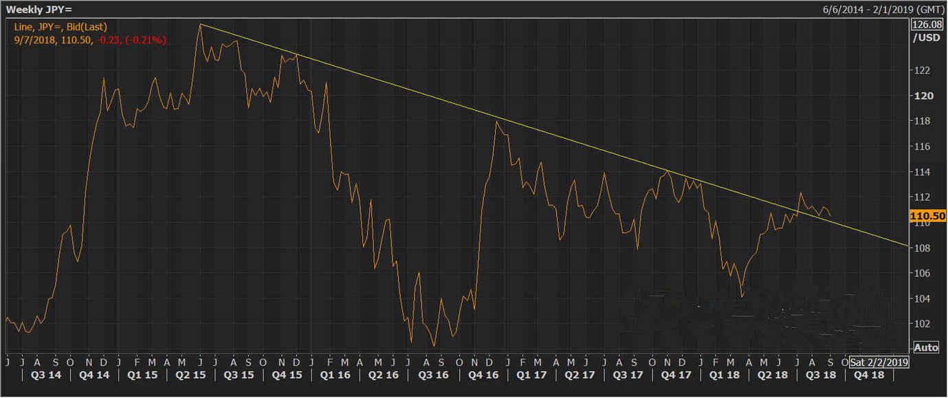 2011年黃金價格走勢(2011年黃金價格走勢預(yù)測)