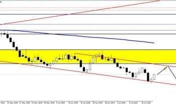 10克黃金手鐲圖片欣賞(10克黃金手鐲圖片欣賞價格)