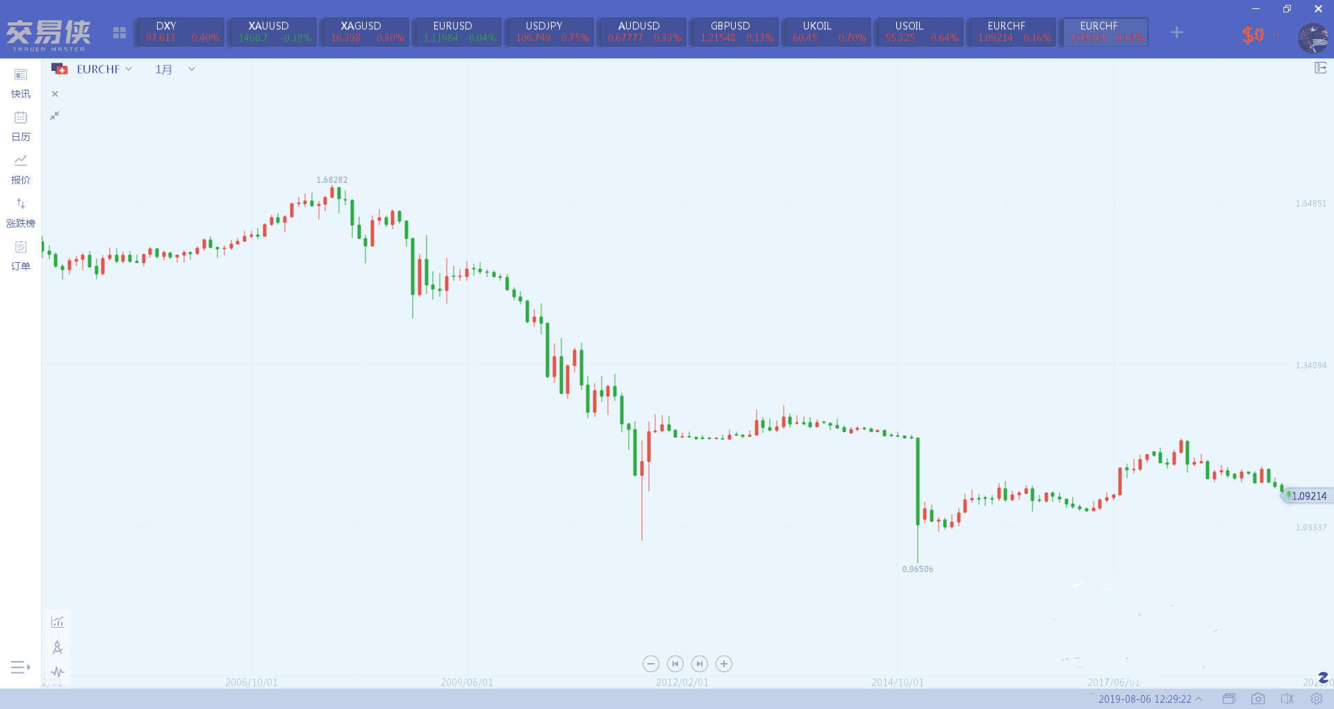 14k黃金多少錢一克(14k黃金多少錢一克)
